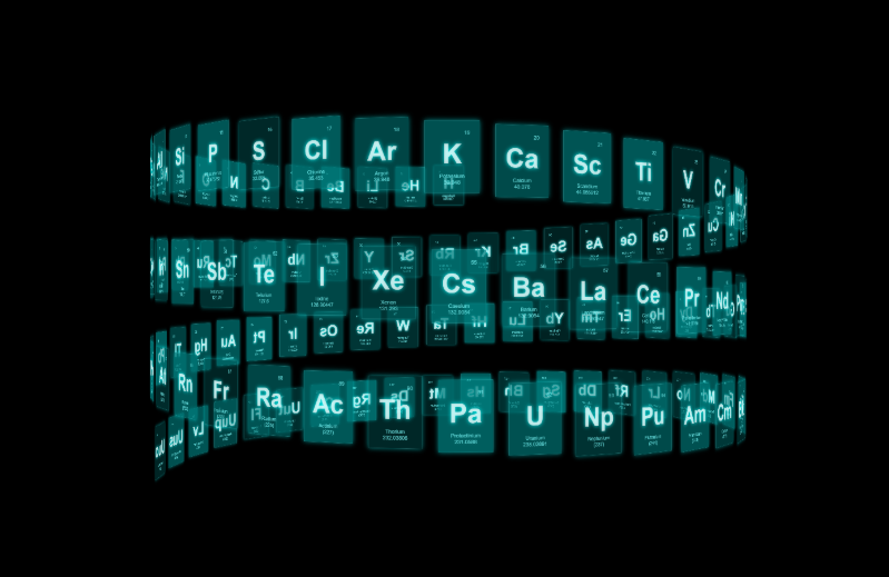元素周期表电子版 Excel 模板6套【适配学习 / 备课 / 科研】