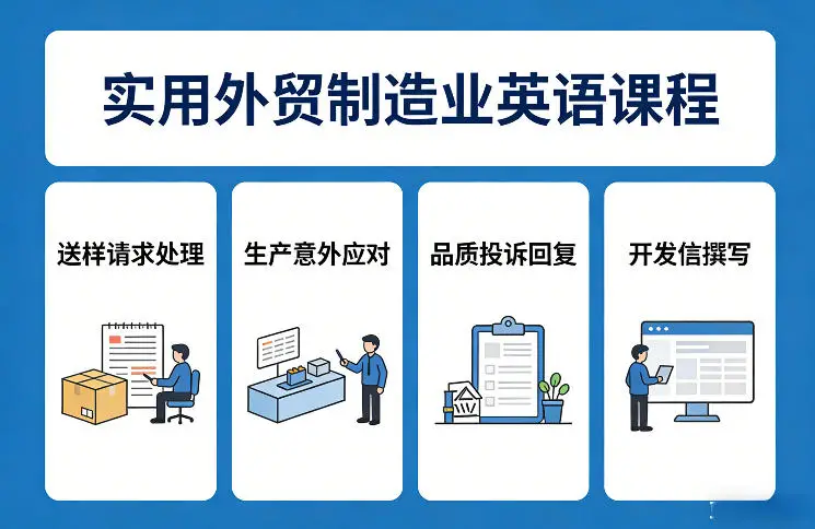 Mr曹实用外贸制造业英语课程
